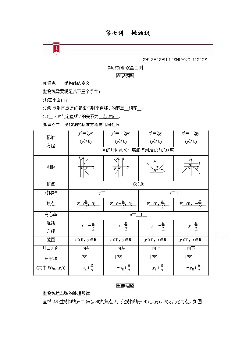 2021版新高考数学(山东专用)一轮学案:第八章第七讲 抛物线01