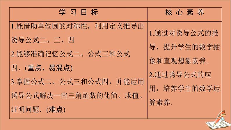 2020_2021学年高中数学第1章三角函数1.3第1课时公式二公式三和公式四课件新人教A版必修402