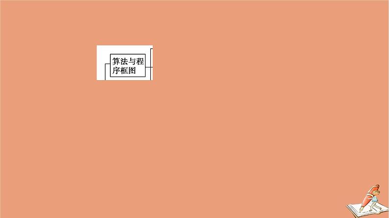 2020_2021学年高中数学第1章算法初步章末综合提升课件新人教A版必修303