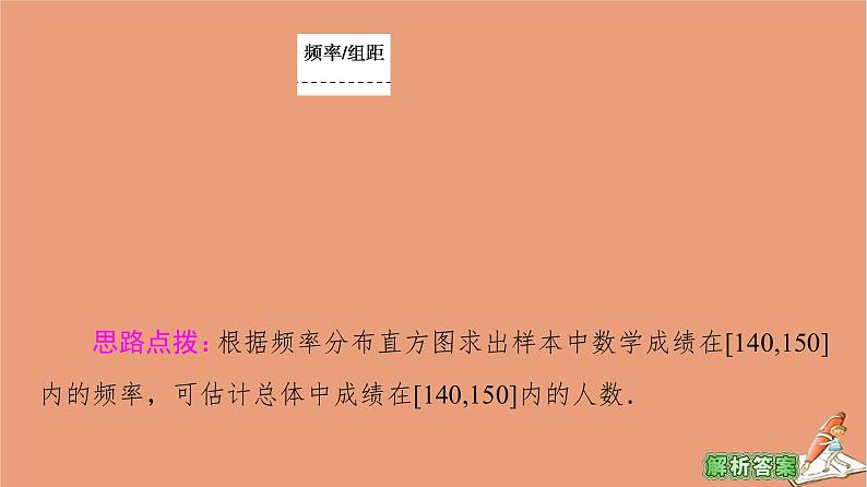 2020_2021学年高中数学第2章统计章末综合提升课件新人教A版必修306