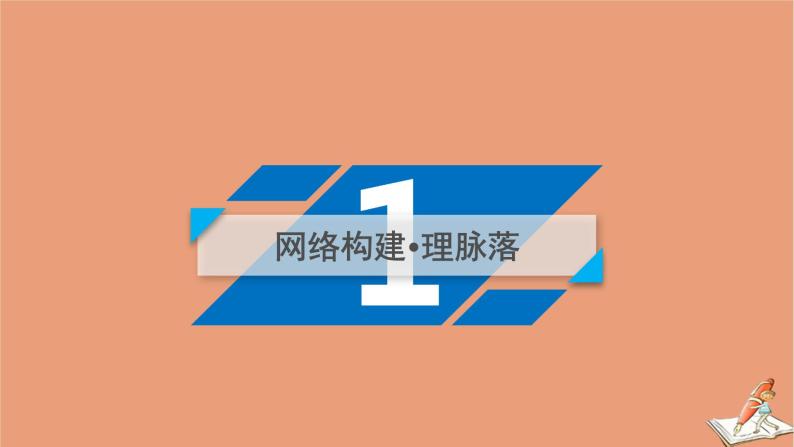 2020秋高中数学第二章推理与证明章末整合提升课件新人教A版选修2_204