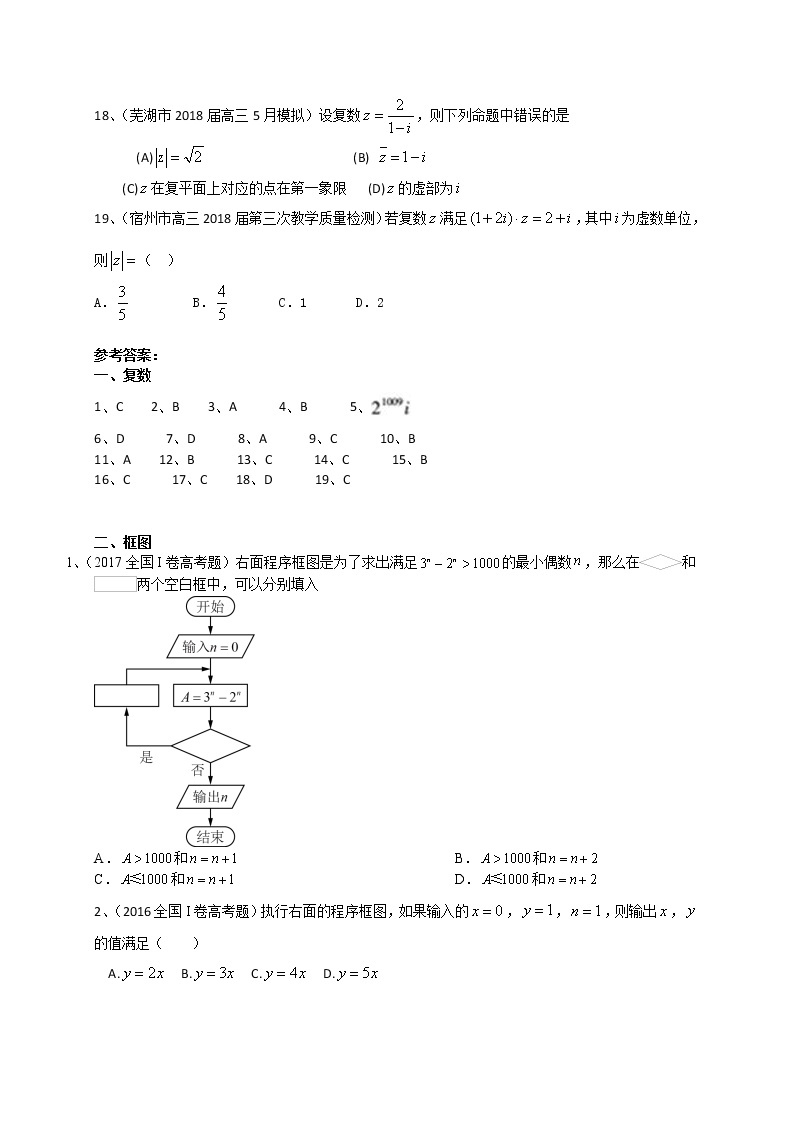 2019届高考数学理一轮复习典型题专项训练：复数与框图（含答案）03