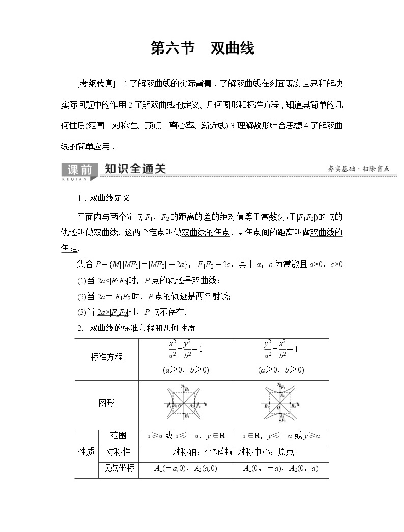 2020年高考數學一輪復習教案:第8章 第6節 雙曲線(含解析)01