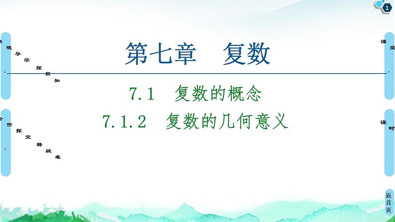 第7章 7.1 7.1.2 复数的几何意义-【新教材】人教A版(2019)高中数学必修第二册课件01