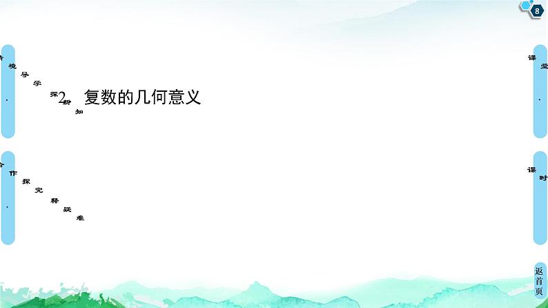 第7章 7.1 7.1.2 复数的几何意义-【新教材】人教A版(2019)高中数学必修第二册课件08