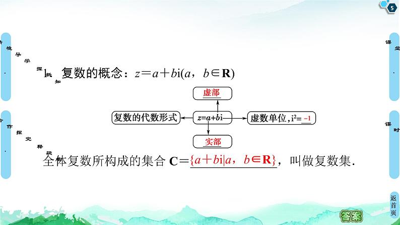第7章 7.1 7.1.1 数系的扩充和复数的概念-【新教材】人教A版(2019)高中数学必修第二册课件05