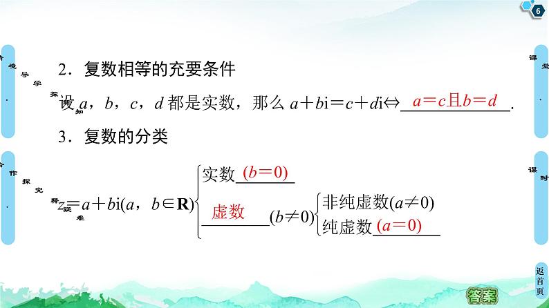 第7章 7.1 7.1.1 数系的扩充和复数的概念-【新教材】人教A版(2019)高中数学必修第二册课件06