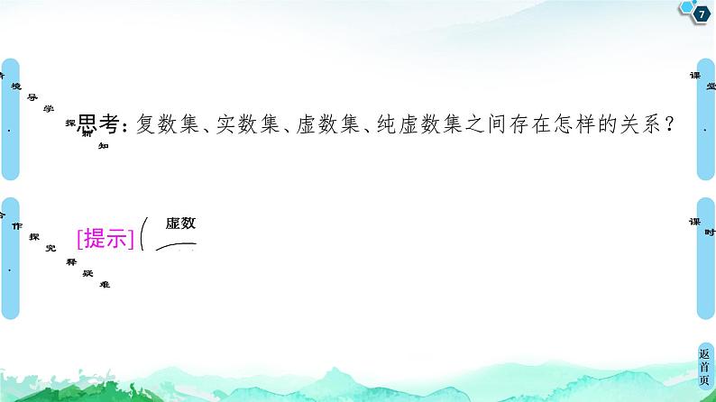 第7章 7.1 7.1.1 数系的扩充和复数的概念-【新教材】人教A版(2019)高中数学必修第二册课件07