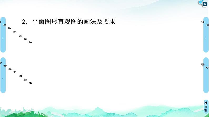 第8章 8.2 立体图形的直观图-【新教材】人教A版(2019)高中数学必修第二册课件06