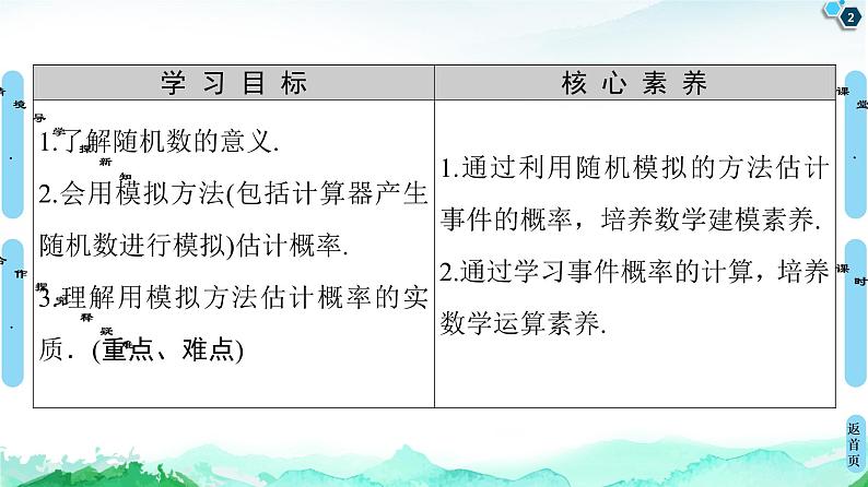 第10章 10.3 10.3.2 随机模拟-【新教材】人教A版(2019)高中数学必修第二册课件第2页
