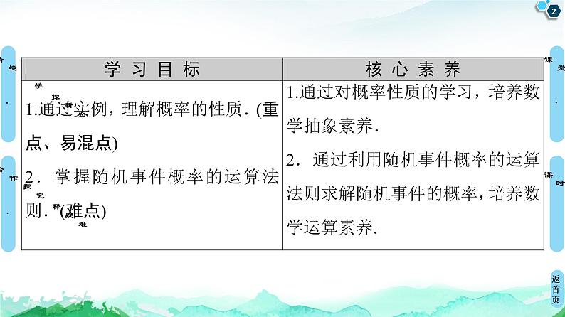 第10章 10.1 10.1.4 概率的基本性质-【新教材】人教A版(2019)高中数学必修第二册课件02