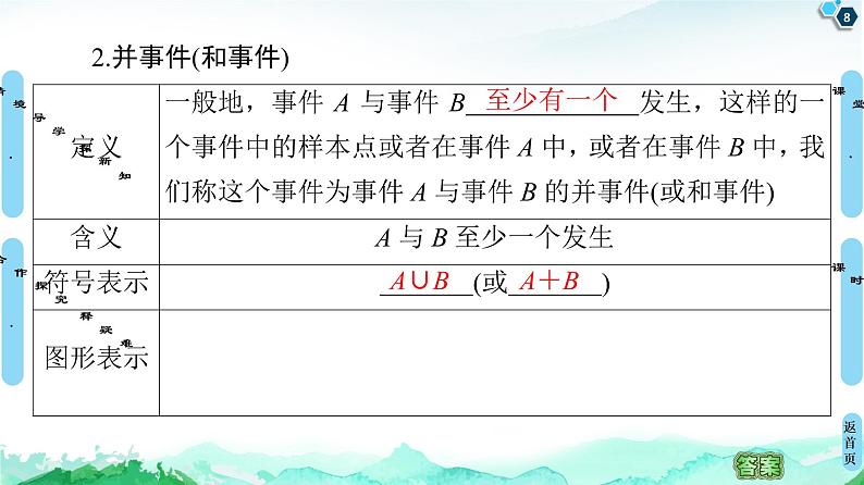 第10章 10.1 10.1.2 事件的关系和运算-【新教材】人教A版(2019)高中数学必修第二册课件第8页