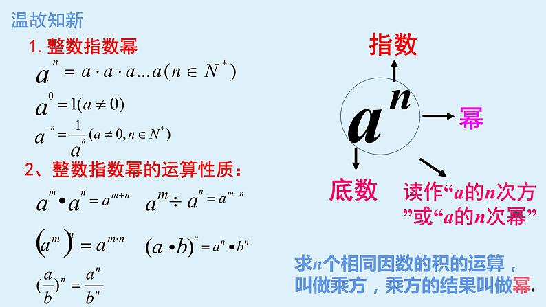 4.1指数-【新教材】人教A版(2019)高中数学必修第一册课件02