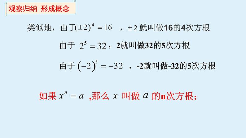 4.1指数-【新教材】人教A版(2019)高中数学必修第一册课件04