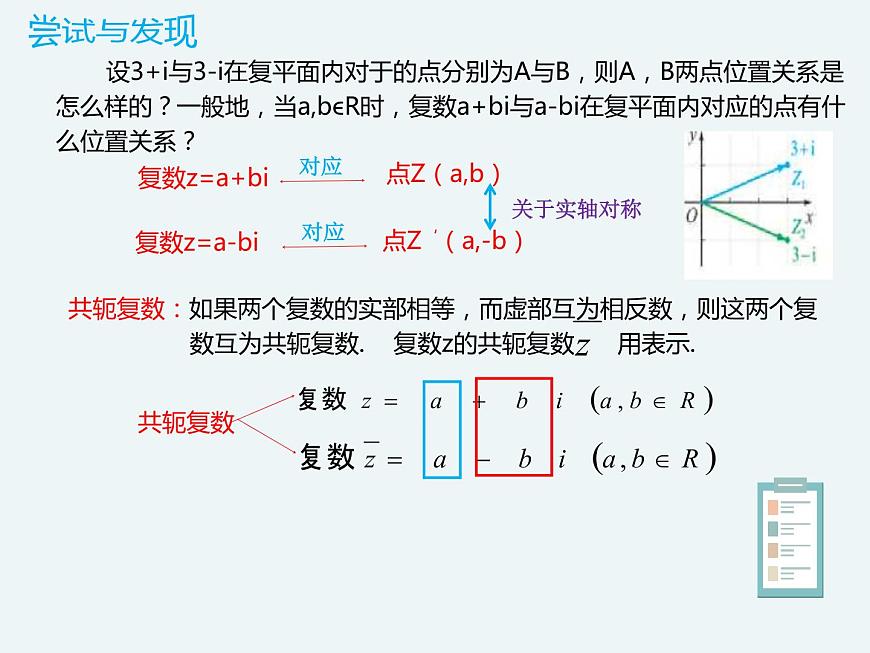 10.1.2復(fù)數(shù)的幾何意義-人教B版（2019）高中數(shù)學(xué)必修（第四冊）課件(共14張PPT)第4頁