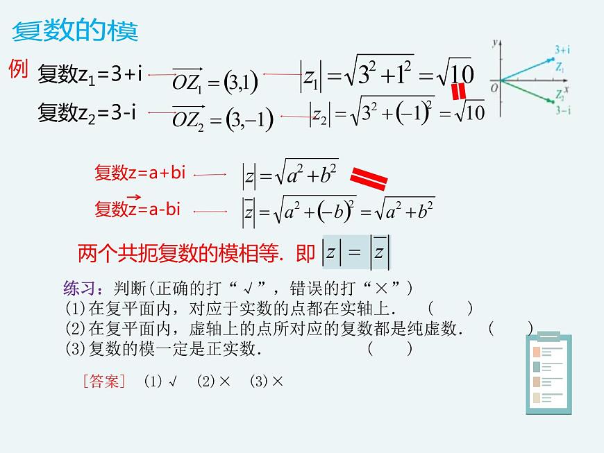 10.1.2復(fù)數(shù)的幾何意義-人教B版（2019）高中數(shù)學(xué)必修（第四冊）課件(共14張PPT)第7頁