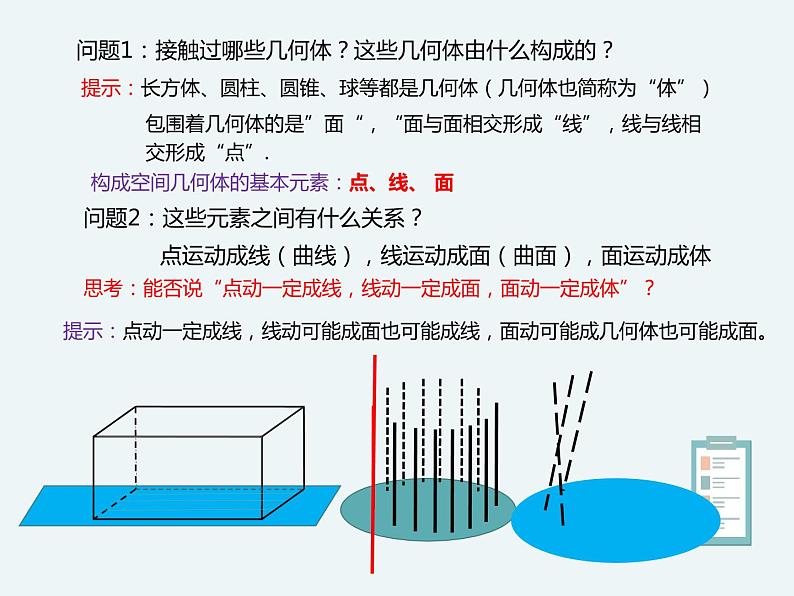 11.1.2构成空间几何体的基本元素-人教B版(2019)高中数学必修(第四册)课件(共22张PPT)02