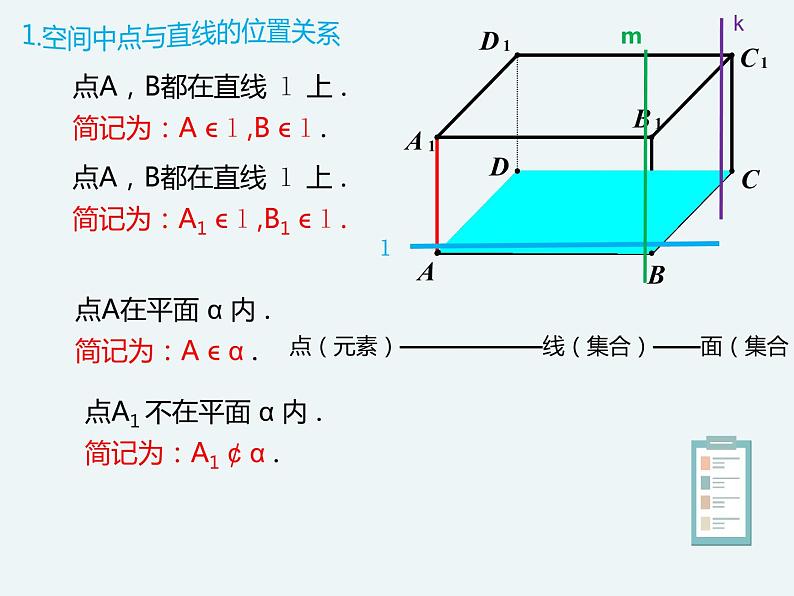 11.1.2构成空间几何体的基本元素-人教B版(2019)高中数学必修(第四册)课件(共22张PPT)05