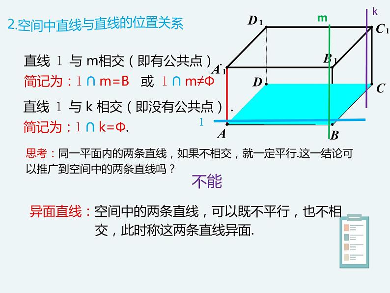 11.1.2构成空间几何体的基本元素-人教B版(2019)高中数学必修(第四册)课件(共22张PPT)06