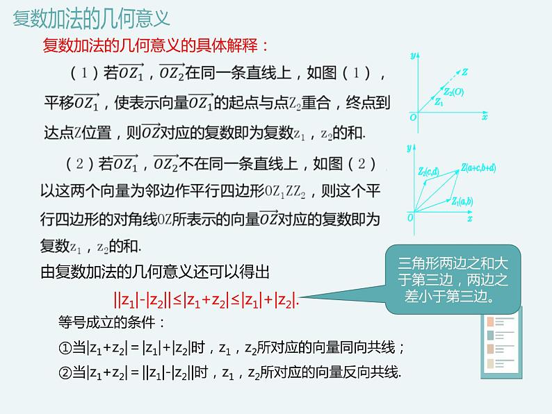 10.2.1复数的加法与减法-人教B版(2019)高中数学必修(第四册)课件(共18张PPT)06