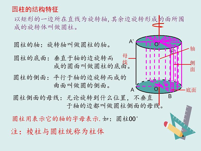 11.1.5旋转体-人教B版(2019)高中数学必修(第四册)课件(共29张PPT)04