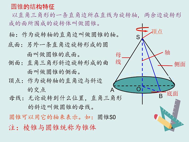 11.1.5旋转体-人教B版(2019)高中数学必修(第四册)课件(共29张PPT)05