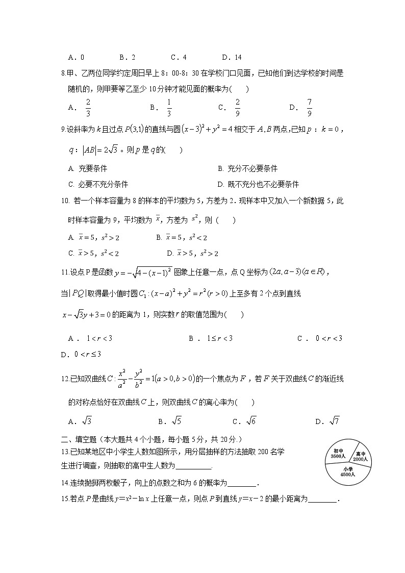 【数学】四川省三台中学实验学校2018-2019学年高二下学期入学考试试题第2页
