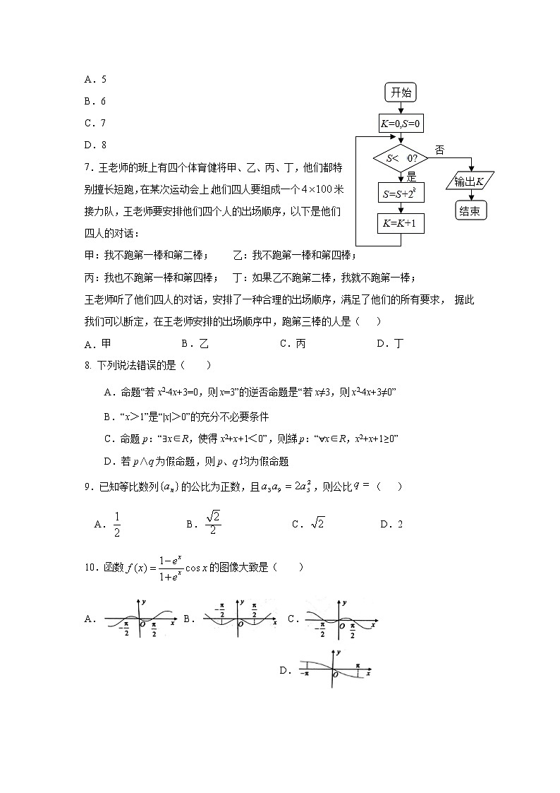 【数学】云南省陆良县联办高级中学2019-2020学年高二下学期入学考试(文)02