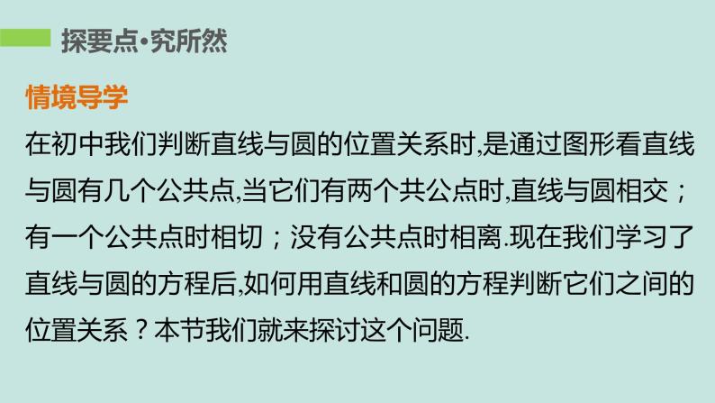 4.2.1直线与圆的位置关系-四川省成都市石室中学高中数学必修二课件(共15张PPT)02