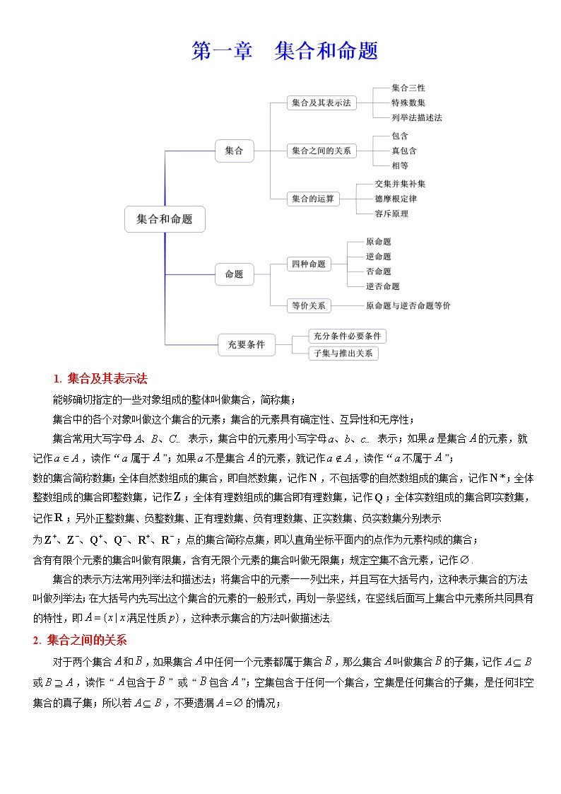 上海市2021届高考数学考点笔记大全 学案02