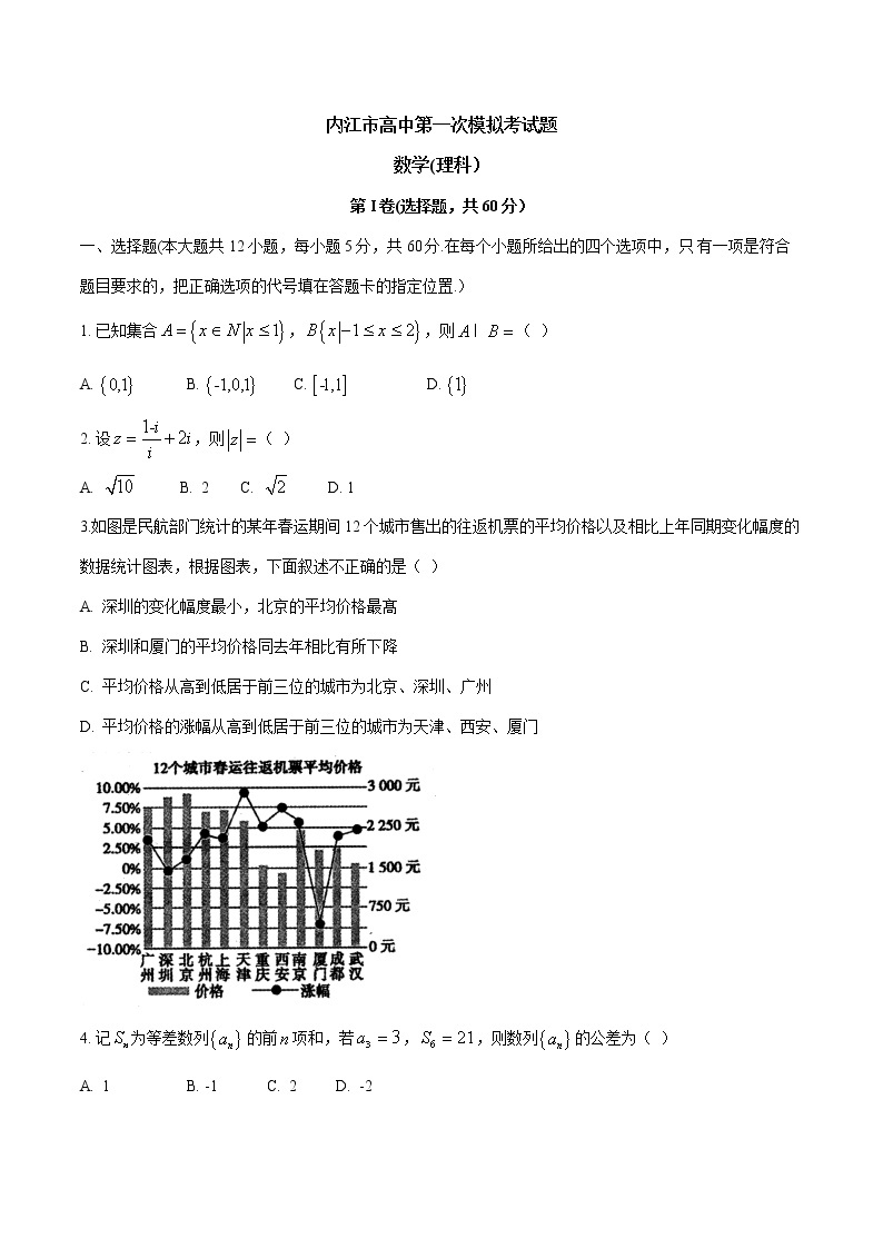 四川省内江市高三第一次模拟考试数学（理）试题附答案01