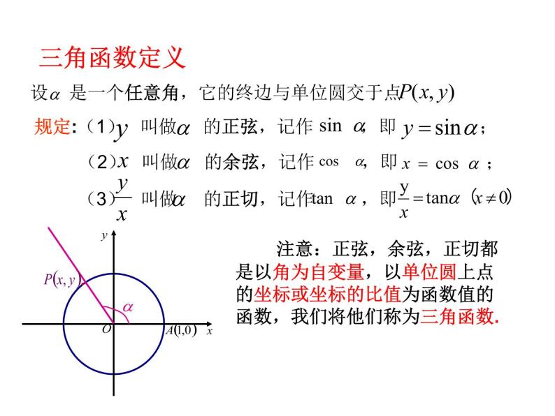 高中数学人教A版（2019）必修第一册 5.2.1三角函数的概念教学课件(1)06
