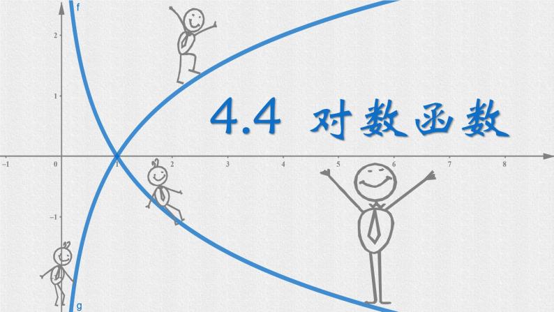 重庆市第八中学校2020-2021学年第一学期高一人教A版（2019）必修第一册第四章4.4对数函数 课件01