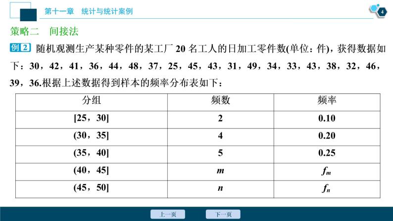 2021版新高考地区高考数学（人教版）大一轮复习（课件+学案）第11章 阅读与欣赏(九)　概率、统计综合问题的三种常用求解策略05