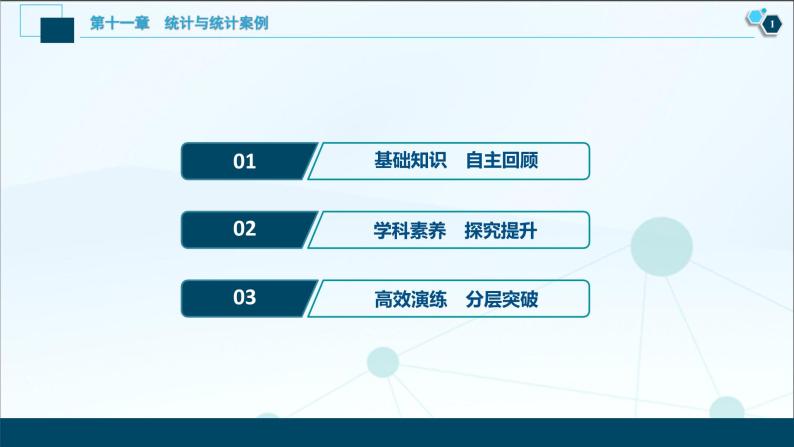 2021版新高考地区高考数学（人教版）大一轮复习（课件+学案+高效演练分层突破）第11章 第1讲　随机抽样、用样本估计总体02