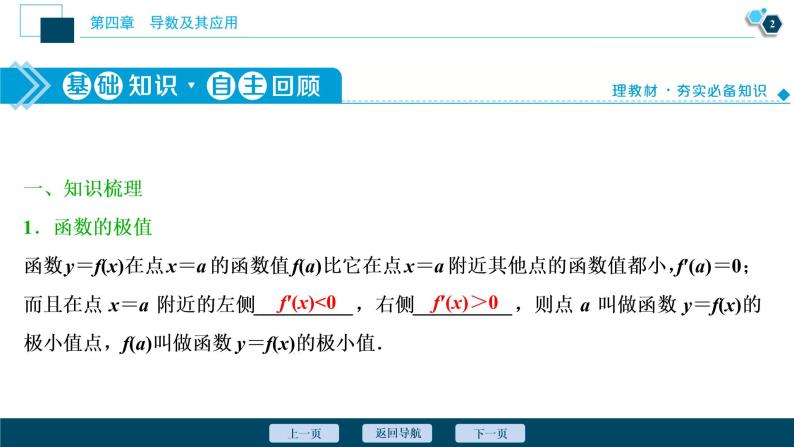 2021版新高考地区高考数学（人教版）大一轮复习（课件+学案+高效演练分层突破）第04章  第3讲　导数与函数的极值、最值03