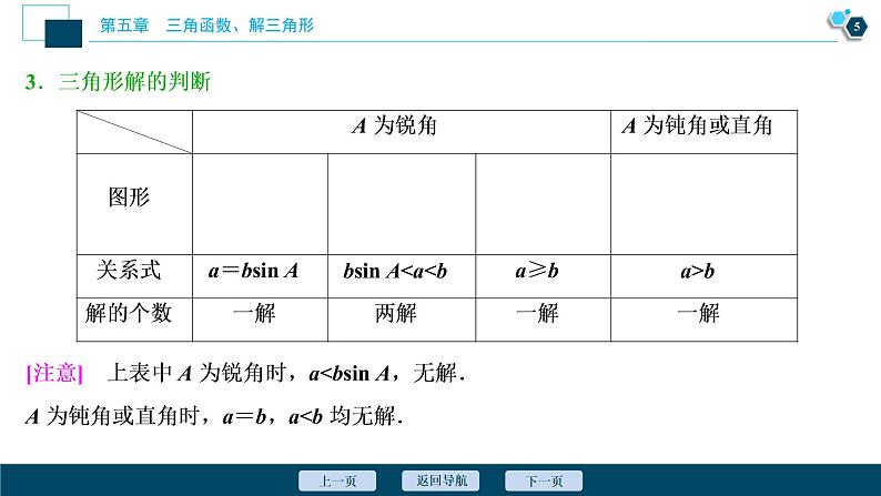 2021版新高考地区高考数学(人教版)大一轮复习(课件+学案+高效演练分层突破)第05章 第6讲 正弦定理和余弦定理06