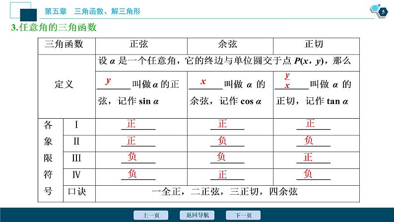 2021版新高考地区高考数学(人教版)大一轮复习 第5章 第1讲 任意角和弧度制及任意角的三角函数第6页