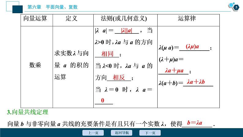 2021版新高考地区高考数学(人教版)大一轮复习(课件+学案+高效演练分层突破)第06章 第1讲 平面向量的概念及线性运算06
