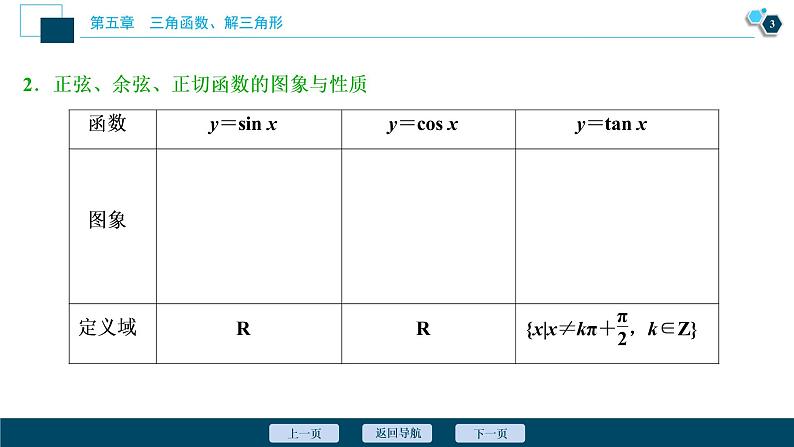 2021版新高考地区高考数学(人教版)大一轮复习(课件+学案+高效演练分层突破)第05章  第4讲 第1课时 三角函数的图象与性质(一)04
