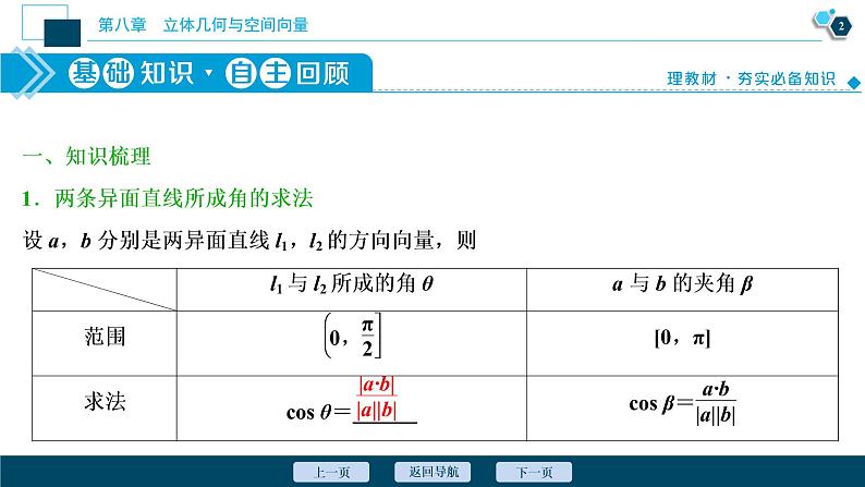 2021版新高考地区高考数学(人教版)大一轮复习(课件+学案+高效演练分层突破)第08章 第6讲 立体几何中的向量方法03