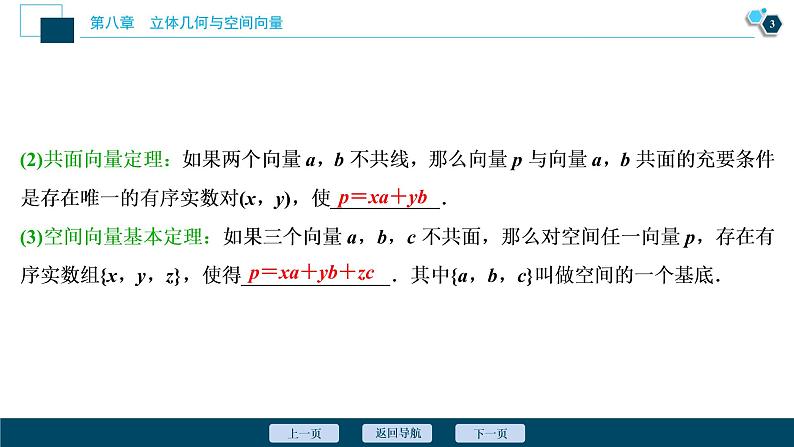 2021版新高考地区高考数学(人教版)大一轮复习(课件+学案+高效演练分层突破)第08章 第5讲 空间向量及其运算04