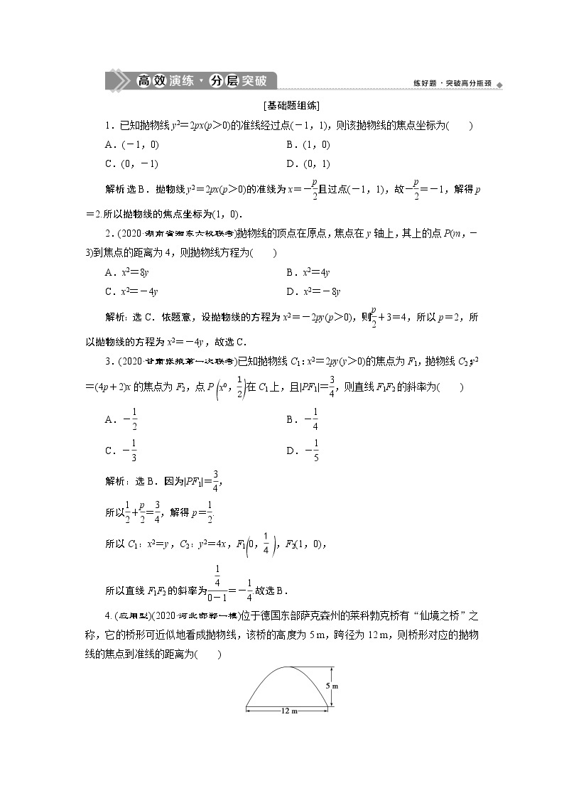 2021版新高考地区高考数学（人教版）大一轮复习（课件+学案+高效演练分层突破）第09章  第7讲　抛物线01