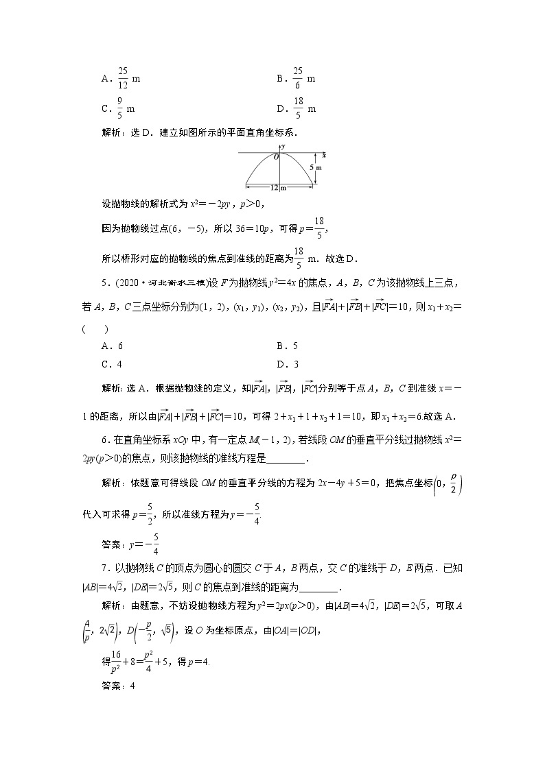 2021版新高考地区高考数学（人教版）大一轮复习（课件+学案+高效演练分层突破）第09章  第7讲　抛物线02