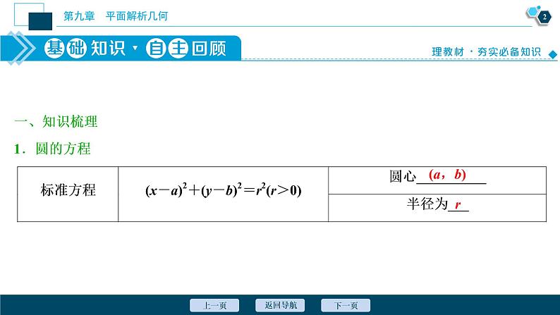 2021版新高考地区高考数学(人教版)大一轮复习 第9章 第3讲 圆的方程第3页