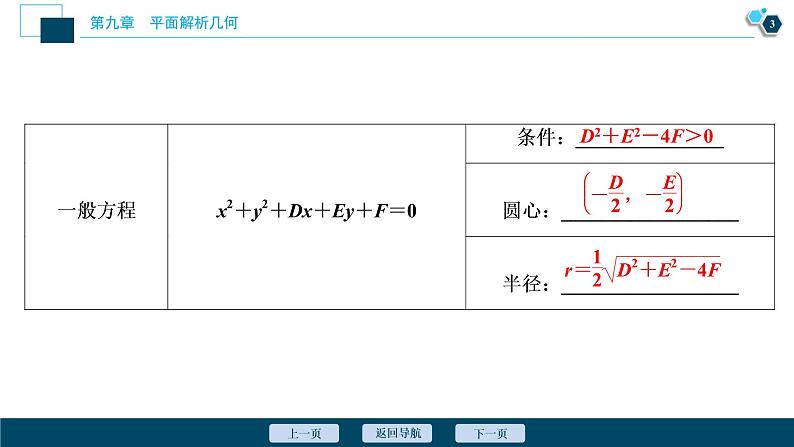2021版新高考地区高考数学(人教版)大一轮复习 第9章 第3讲 圆的方程第4页