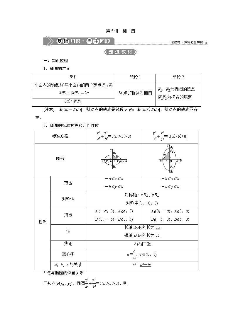 2021版新高考地区高考数学(人教版)大一轮复习 第9章 第5讲 第1课时 椭圆及其性质第1页