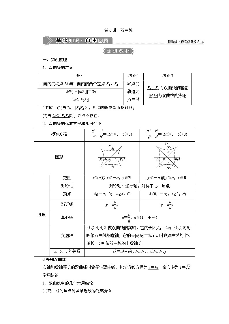 2021版新高考地区高考数学(人教版)大一轮复习(课件+学案+高效演练分层突破)第09章 第6讲 双曲线01