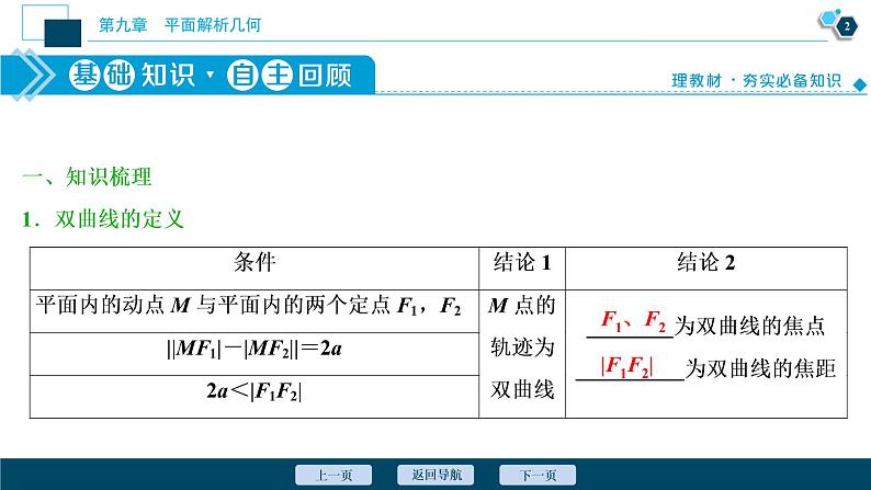 2021版新高考地区高考数学(人教版)大一轮复习(课件+学案+高效演练分层突破)第09章 第6讲 双曲线03