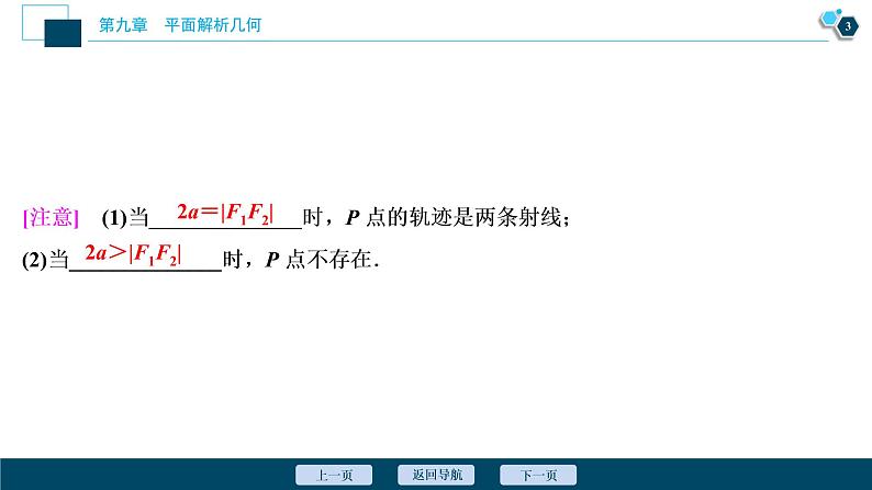 2021版新高考地区高考数学(人教版)大一轮复习(课件+学案+高效演练分层突破)第09章 第6讲 双曲线04